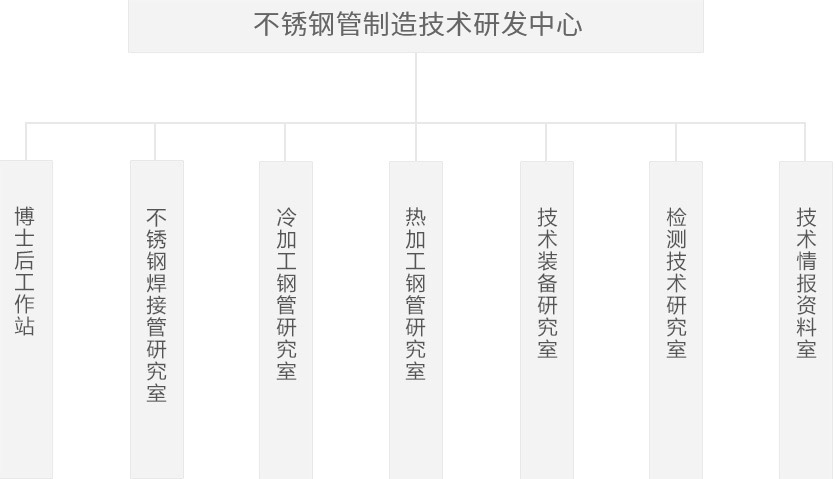 银娱优越会(中国)股份有限公司官网