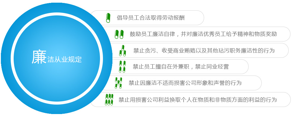 银娱优越会(中国)股份有限公司官网