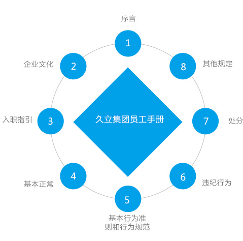 银娱优越会(中国)股份有限公司官网