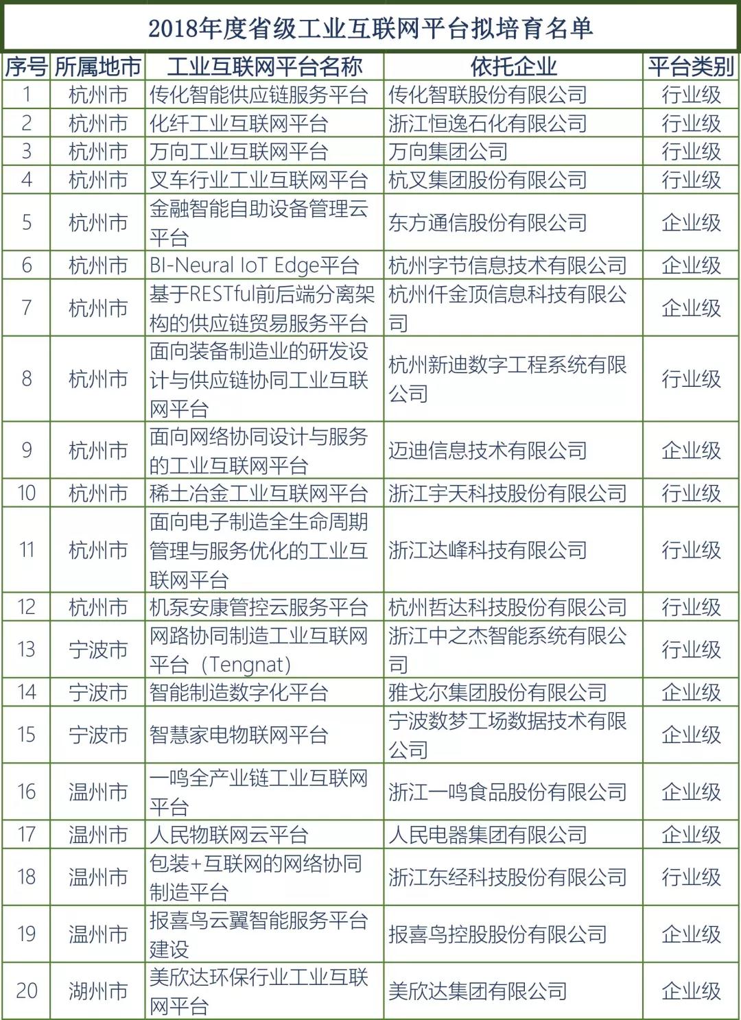 银娱优越会(中国)股份有限公司官网