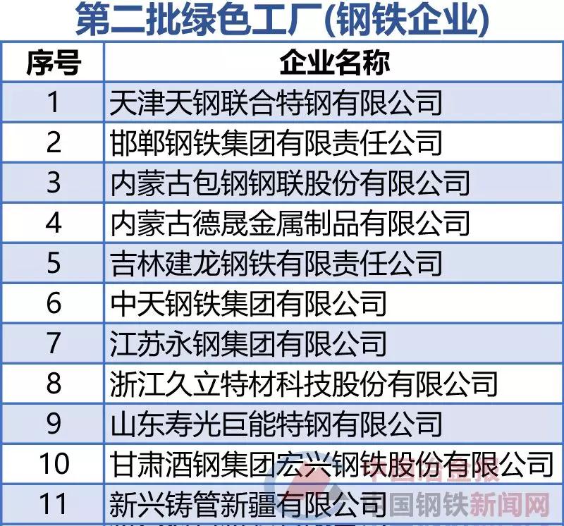 银娱优越会(中国)股份有限公司官网