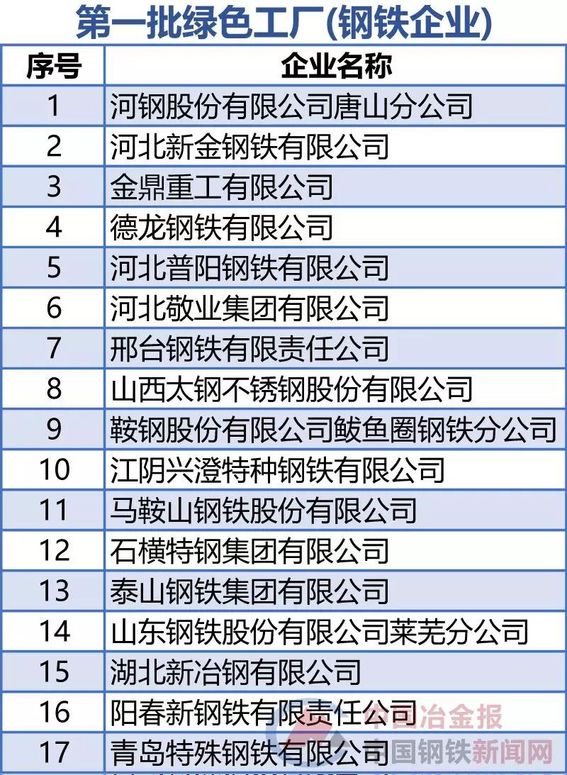银娱优越会(中国)股份有限公司官网